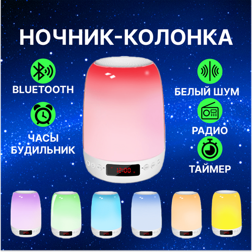  1484      Bluetooth,       ,   