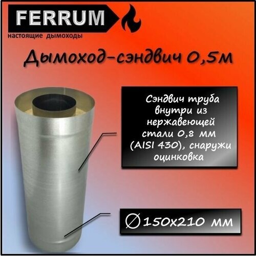  1853 - 0,5 (430 0,8 + ) 150210 Ferrum