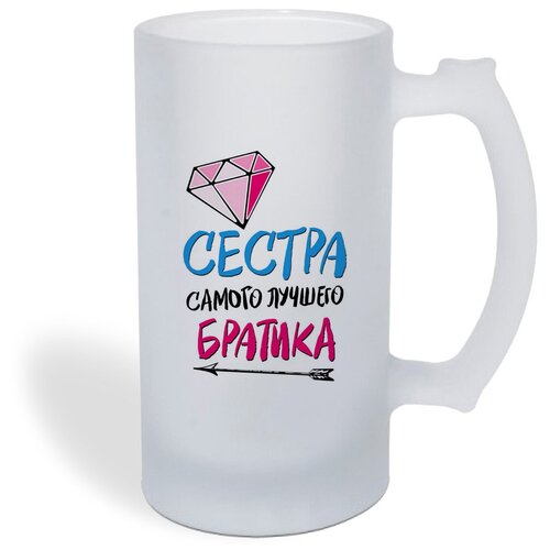 ������ 1050� ������ ������ CoolPodarok ������. �����. ������ ������ ������� �������. (���� ����)