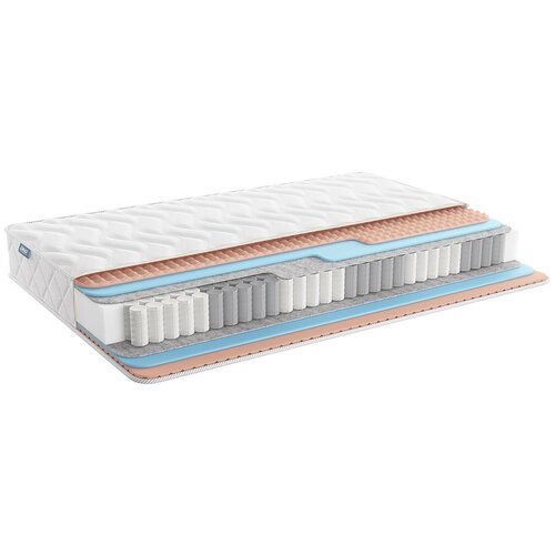 ������ 25503� �������� ������� Dimax Relmas Foam TFK 175x215