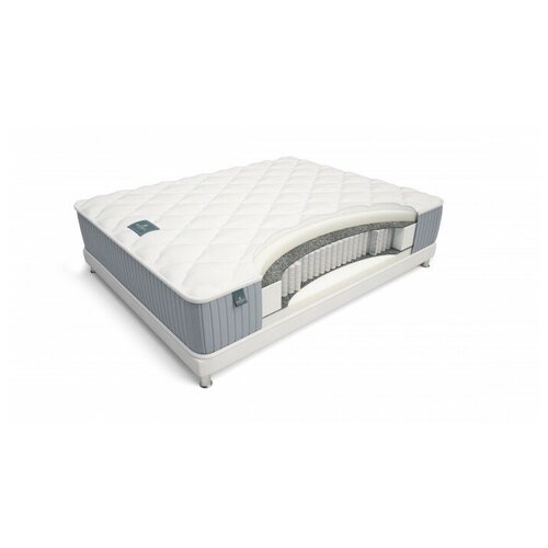 ������ 44549� ������ MaterLux Oltre 170�200, �������������
