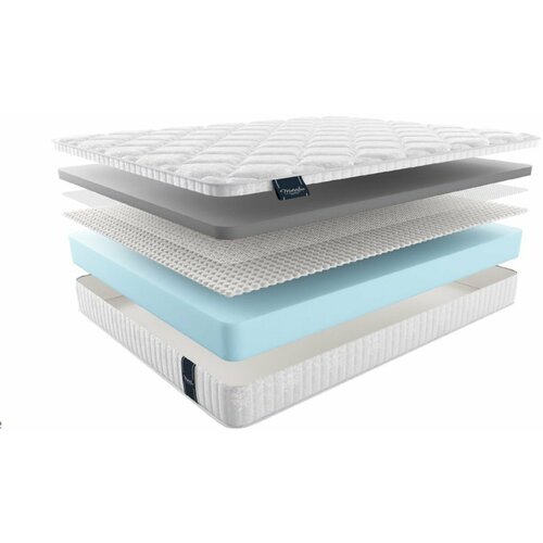 ������ 52741� ������ MaterLux Carbone 115x200