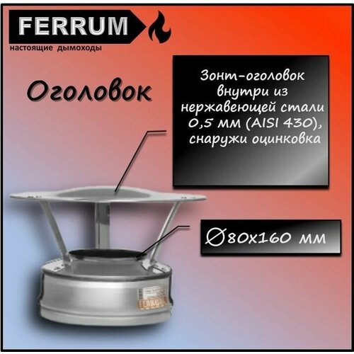 ������ 950� �������� (430 0,5 + ���������) �80�160 Ferrum