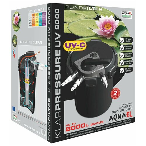  29126 AQUAEL KLARPRESSURE UV 8000 -      ,  8000.