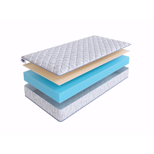  44253  SkySleep 225x170 ROLLER Cotton 14 Latex