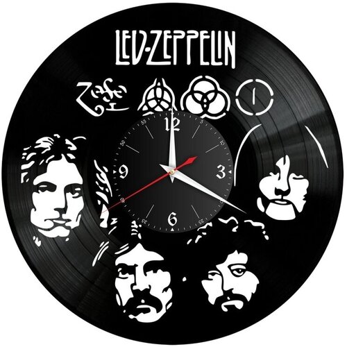  1250      Led Zeppelin// / / 