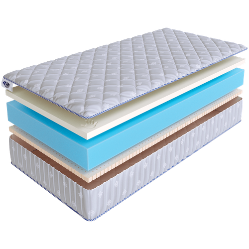   SkySleep 65x185 ROLLER Econom Memory-Latex 20,  24315 