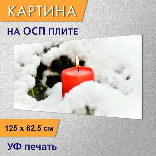 ������ 2970� �������������� ������� 