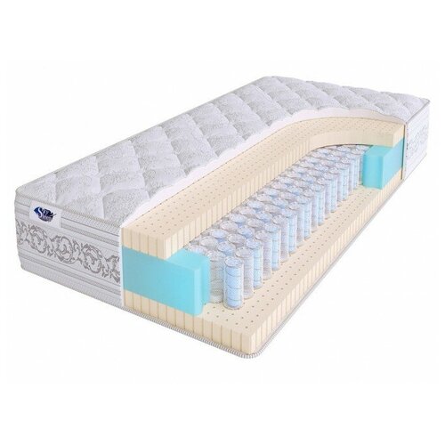  164517  SkySleep Privilege Soft DS 180190, 