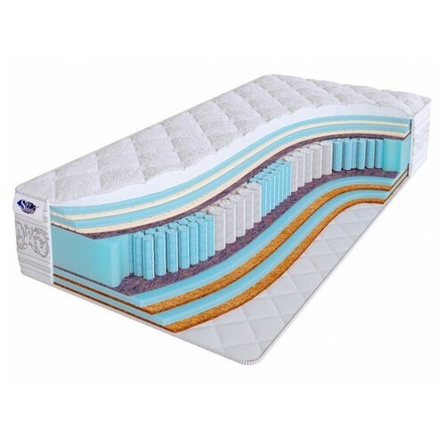   SkySleep Real Zone Sleep Style 100220, ,  53147 