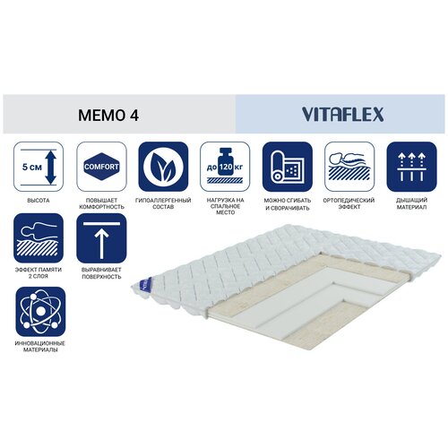  5990  Vitaflex Memo 4 80190