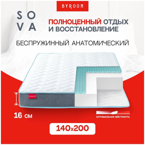  9224 BYROOM  BYROOM SOVA  140200 (-140200)