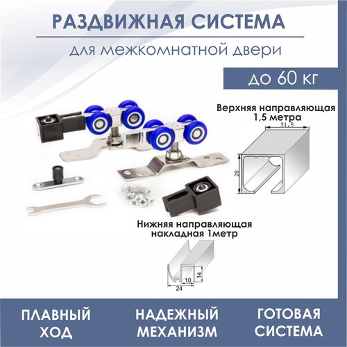  1990     SLIDING DOOR SYSTEM SDS R3/N1500(  SDS R3 +  1.5  + )