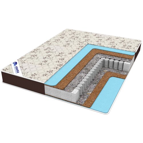 ������ 19170� ������ ADARA DREAMS Sleep Bordo 200�200