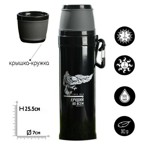 ������ 1004� ������ � ��������� 