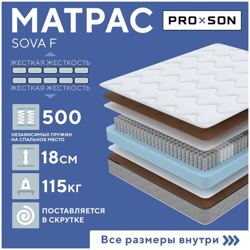  7250  PROxSON 80  190  Sova F