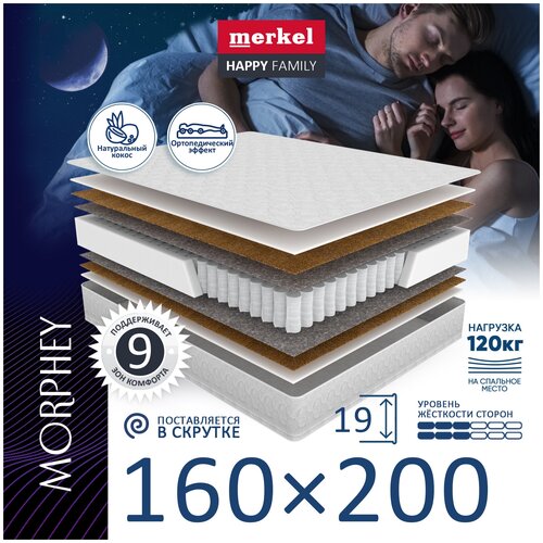  13790     Merkel Happy Family Morphey 140200 