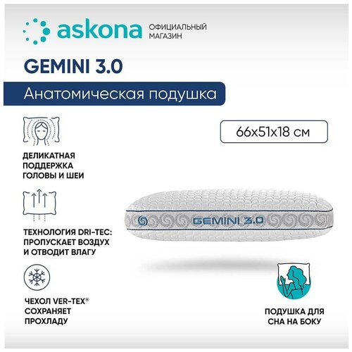  16990   Askona () 051*066 Gemini 3.0