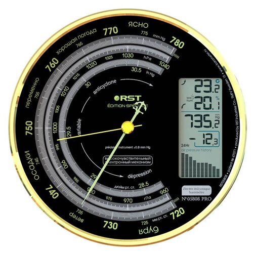 ������ 7581� �������� RST 05808 .