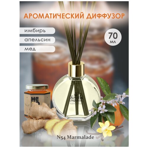  1368 AROMA REPUBLIC      70 ,