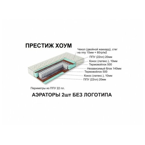 ������ 14200� ������ ������� ���� 1200*2000 ��