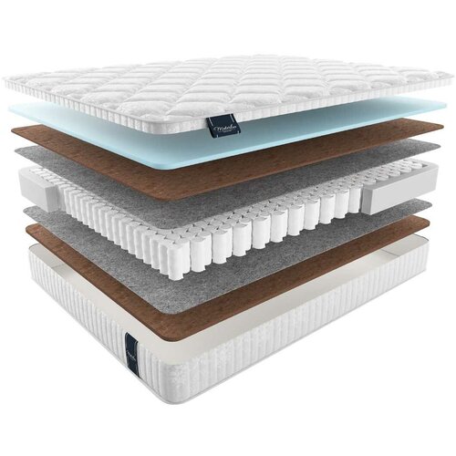 ������ 34229� ������ MaterLux Adamello 185x200