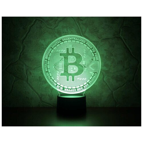  1850   3D   (Bitcoin)