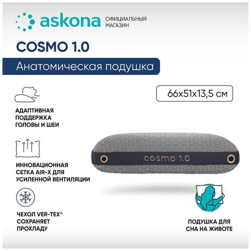  18990   Askona () 051*066 Cosmo 1.0