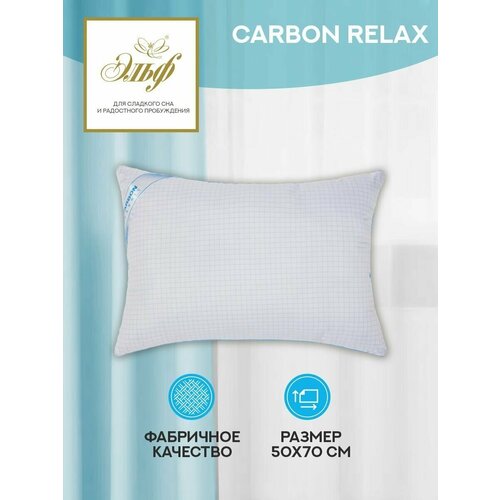  1088   5070  CARBON-RELAX   