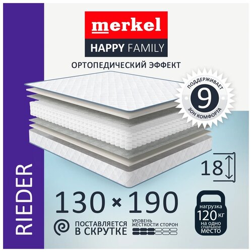 ������ 12845� ������ �� ������� ��� ��� Merkel Happy Family RIEDER ��������� 160X200 ��