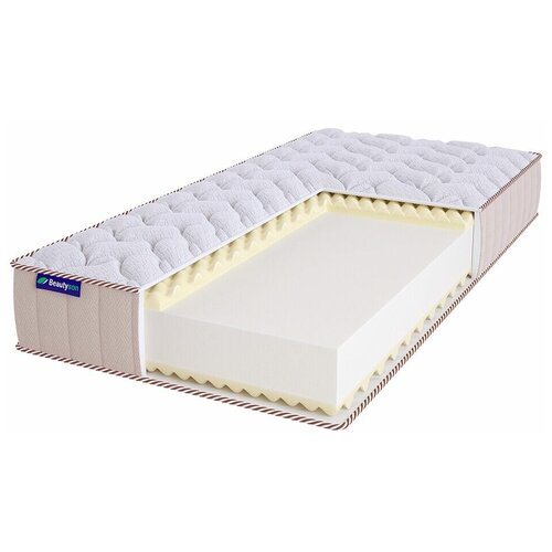  21655  Beautyson Roll Foam 10 Massage Double Lux 180190