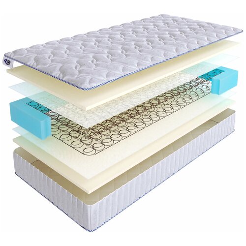  15091  SkySleep Joy Twin Foam BS 105195, 