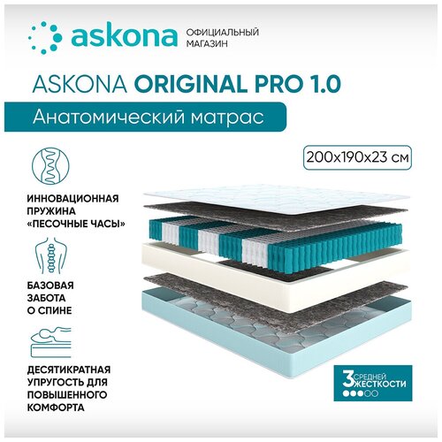  18684   () ASKONA Original Pro 1.0 80200