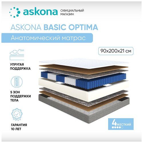 ������ 14120� ������ ������������� (������) ASKONA Basic Optima 80�200