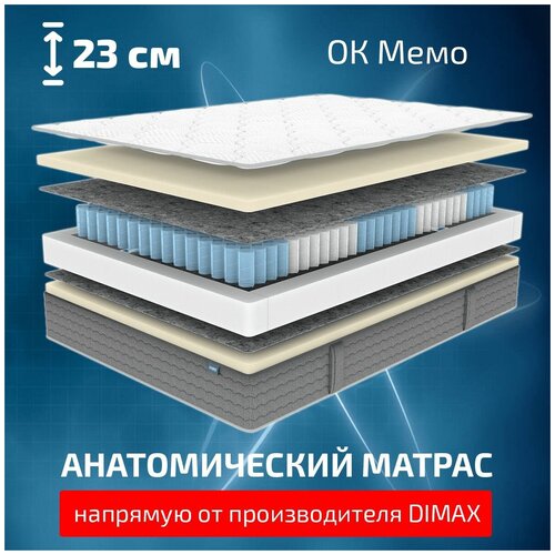 ������ 25978� D3 �� ���� 110x195