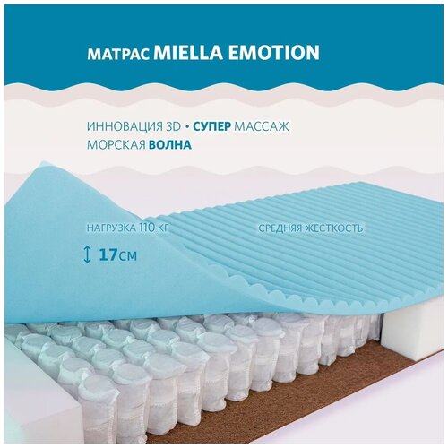  14293  120x190   ,  ,    MIELLA Emotion