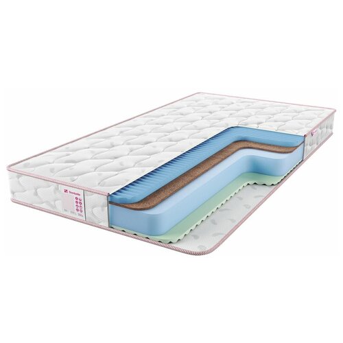 ������ 8432� ������ Sontelle Libre Roll 16 resol 90�190