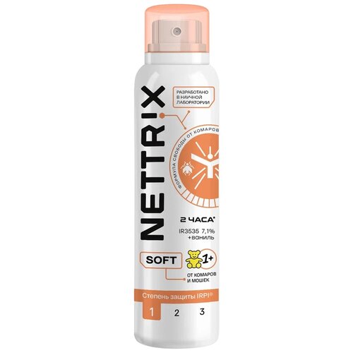 ������ 500� �������� �� �������, �����, �������� Nettrix Soft, 100 ��