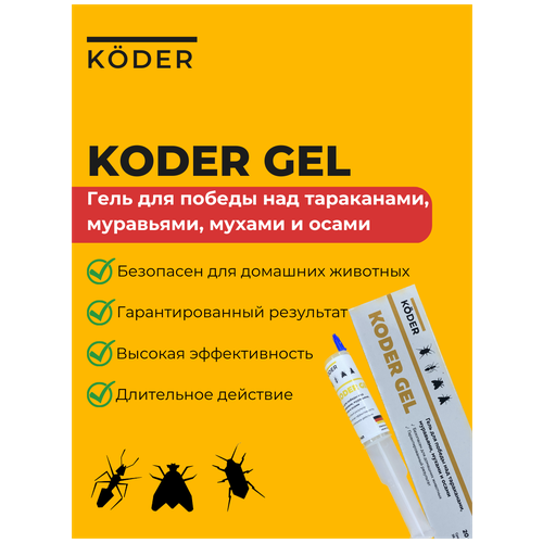  108 Koder Gel          