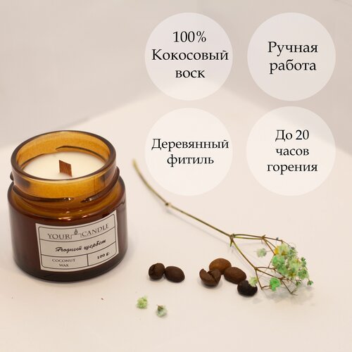 ������ 500� ����� ���������� ����� YOURCANDLE ������� ������