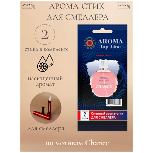  239  Aroma-Topline   2 .     Chance