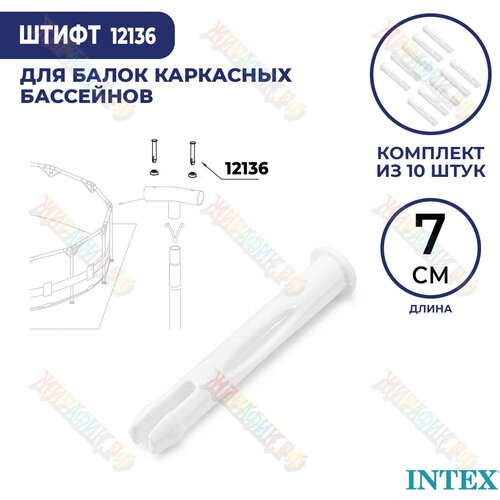  1145    Intex 70  12136 (- 10 )